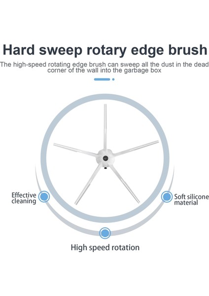 Roborock Elektrikli Süpürge Parçaları Için Yedek Yan Fırçalar (Yurt Dışından) modelleri