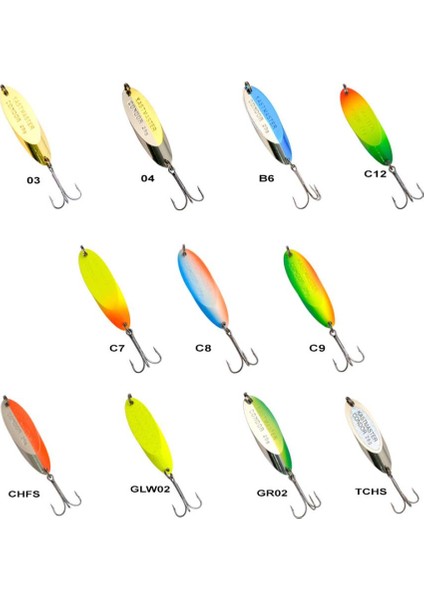 KS1103 10.5gr 4.5cm Kesme Kaşık fiyatları