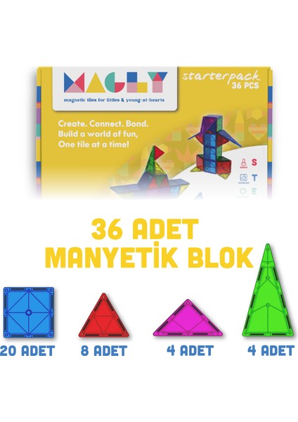 Manyetik Yapı Blokları – Çocuklar Için Renkli 3 Boyutlu 36 Parça Manyetik Karo Oyun Seti