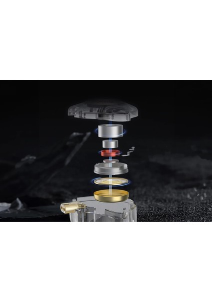 Edx Pro x Dinamik Sürücü Hifi Iem Kablolu Kulak Içi Kulaklık - Mikrofonsuz (Türkiye'den Gönderilir) modelleri