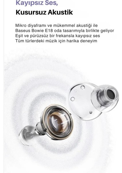 Yapay Zeka Destekli Ipx4 Enc Mikro Diyafram Tws Kulakiçi Bluetooth Kulaklık 300MAH Kulaklık