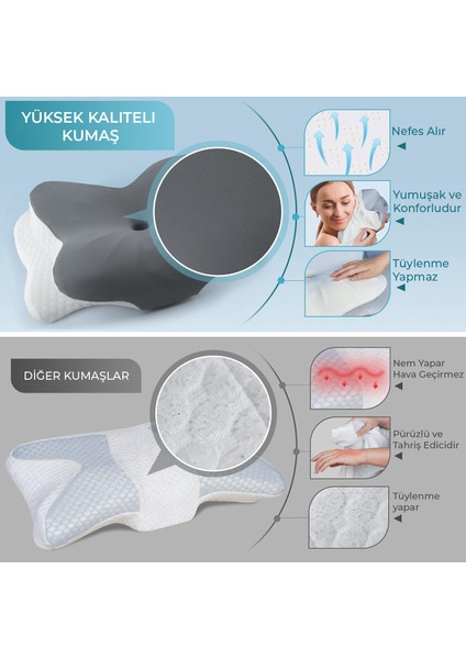 Boyun Destekli Ortopedik Visco Yastık 60*37*13/11 cm