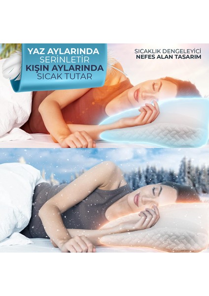 Boyun Destekli Ortopedik Visco Yastık 60*37*13/11 cm fırsatları