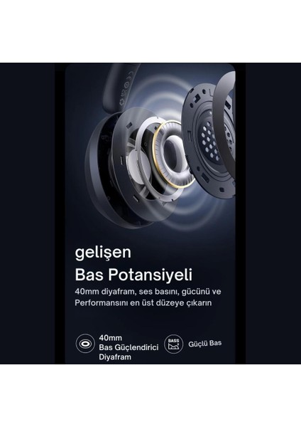 40MM Pet Katlanabilir 3D Surround Bass Boost Vers.5.3 Kafaüstü Bluetooth Kulaklık 30DB 600MAH fırsatları