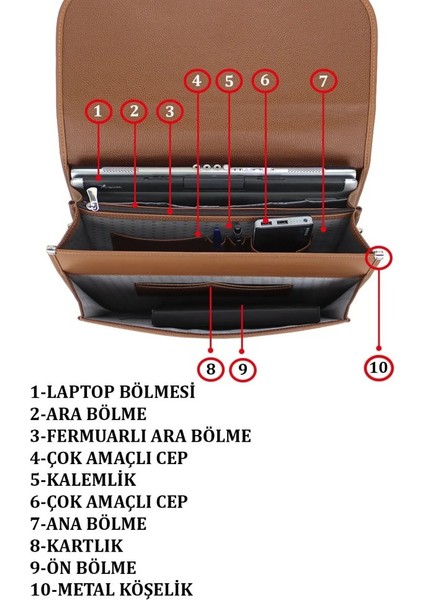 2011 Laptop Evrak El Çantası 15.6 Inç Busines Serisi 5 Bölmeli Su Geçirmez Notebook Çantası