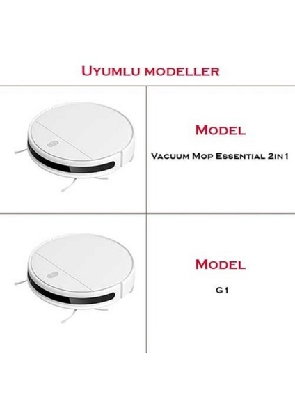 Xiaomi Mi Essential 2 In 1 (Model- G1 / Mjstg1 ) Robot Süpürge Uyumlu Aksesuar Yedek Parça