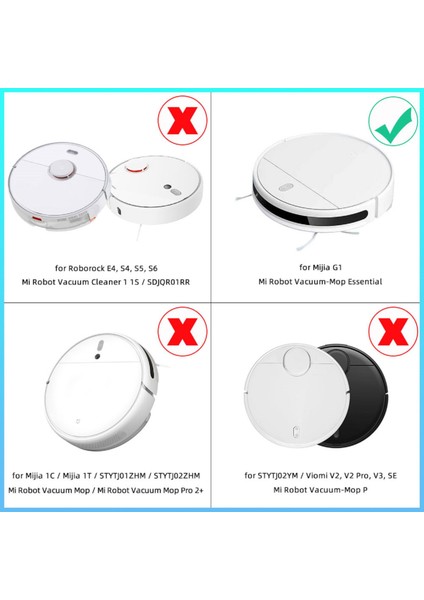 Xiaomi Mi Essential 2 In 1 (Model- G1 / Mjstg1 ) Robot Süpürge Uyumlu Aksesuar Yedek Parça