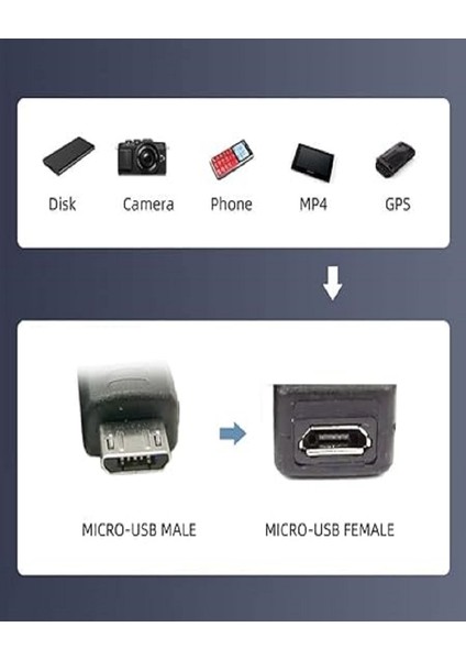 Micro USB Erkek - Mini USB Dişi Dönüştürücü Adaptör