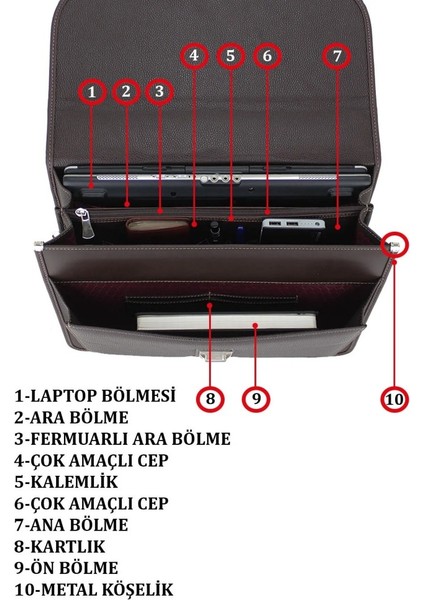 Laptop Evrak El Çantası 15.6 Inç Busines Serisi 5 Bölmeli Su Geçirmez Notebook Çantası