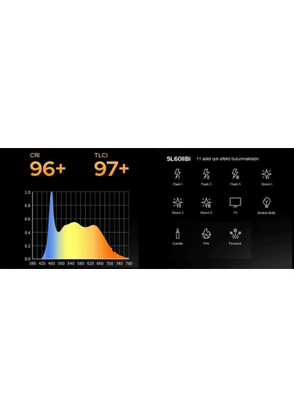SL60II Bi 60W Bi-Color Cob LED Video Işığı 2'li Set