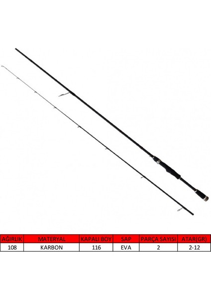 1442 Nemo Spin 225CM 2 Parça Lrf Kamışı 2-12GR Atar
