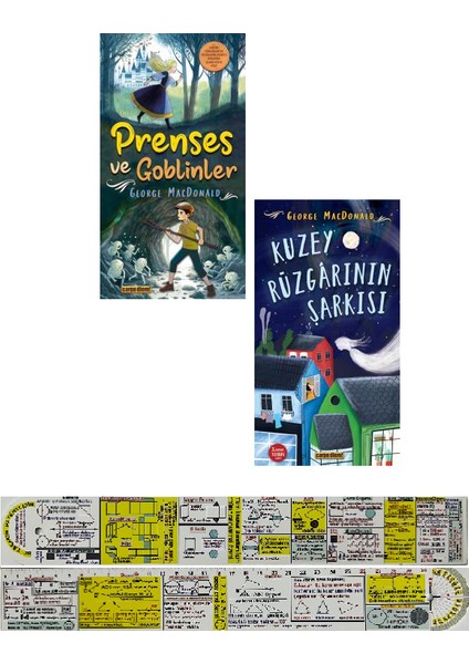 Prenses ve Goblinler - Kuzey Rüzgarının Şarkısı 2 Kitap - Matematik Öğreten Cetvel