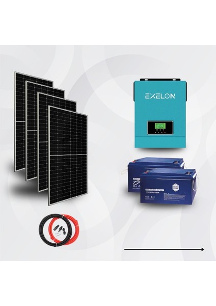 Solar Eko Plus Paket - Güneş Enerjisi Sistemi
