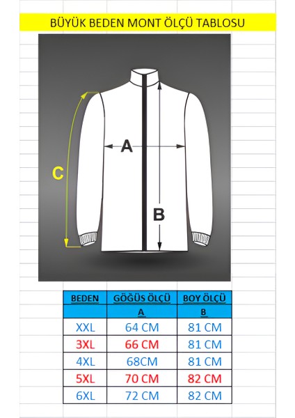Kadife Detaylı Kapitone Desenli Içi Polarlı Çok Cepli Lüx Kaban indirimleri