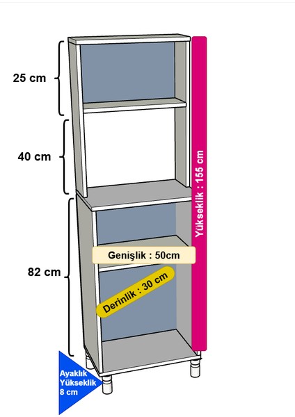 Mdf Kahve Köşesi Dolabı