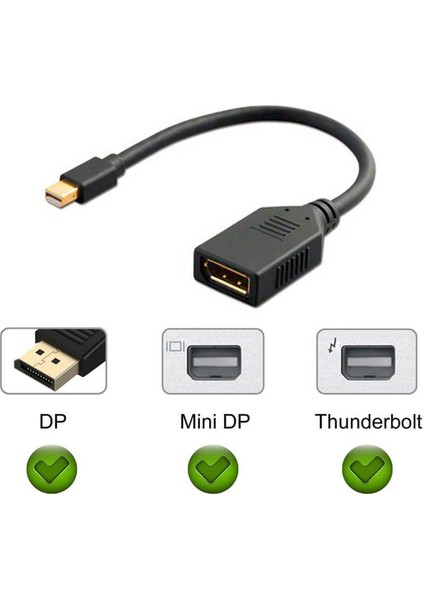 MF-AVC12 Mini Displayport (Thunderbolt) To Displayport Çevirici Kablo 4K@60Hz