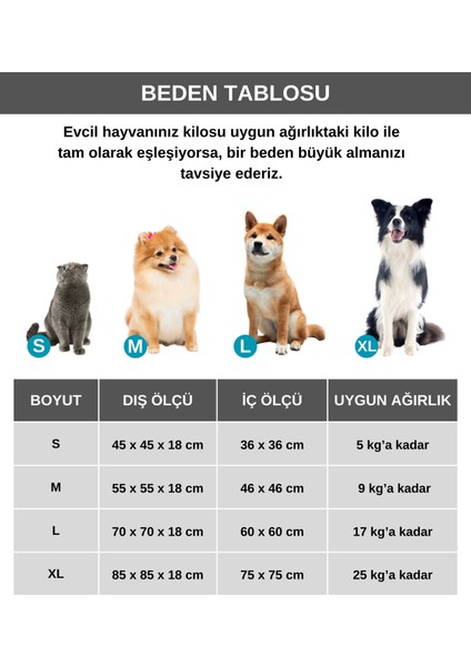 Russell Lüks Kedi/köpek Yatağı, Kaymaz Altlık