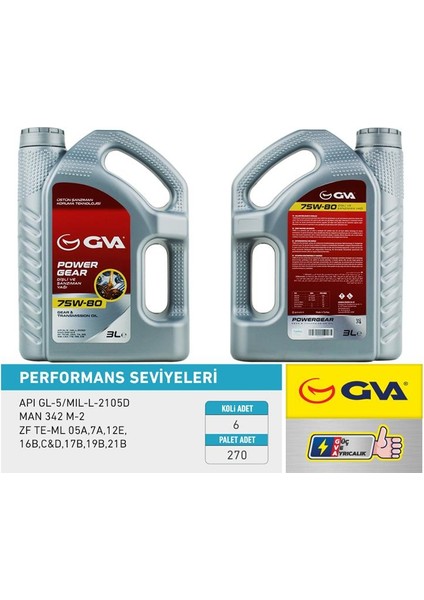 Şanzıman Yağı 75W80 3lt Apı Gl-5