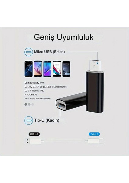 MF-UD01 Type-C To Micro USB Dönüştürücü (Data ve Şarj Destekli)