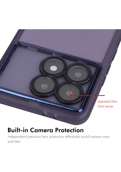 Xiaomi Redmi Için K70E 5g Kılıf Mat Tpu Telefon Kapağı Lens Filmi + 9h Cam Koruyucu-Mavi (Yurt Dışından) indirimleri