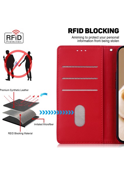 Xiaomi Redmi Için 14C 4g Kılıf Rfıd Engelleme Yavru Desen Tpu+Pu Deri Telefon Kapağı-Kırmızı (Yurt Dışından) fırsatları