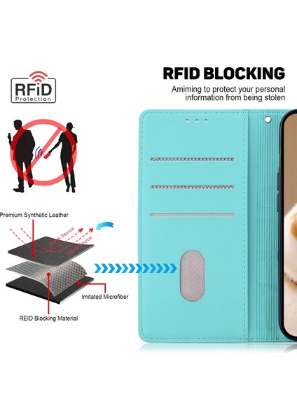 Xiaomi Redmi 14C 4g Kılıf Için Rfıd Engelleme Yavru Desen Tpu+Pu Deri Telefon Kapağı-Yeşil (Yurt Dışından) fırsatları