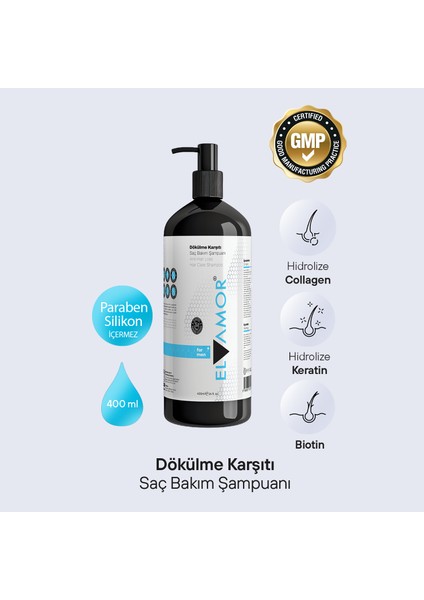 Erkek Biotin - Collagen Saç Dökülme Karşıtı Şampuan 400 ml