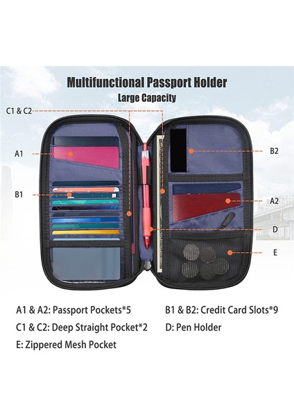 Seyahat Cüzdanı Aile Pasaport Tutucu Su Geçirmez Belge Kutusu Organizatör Aksesuarları Kapak Çanta Mavi (Yurt Dışından) fiyatları