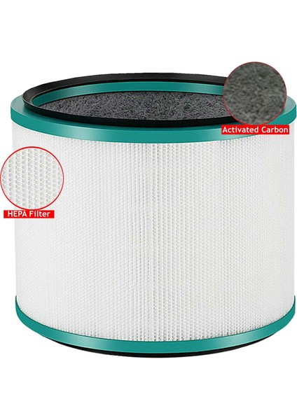 HP00/HP01/HP02/HP03/DP01/DP03 Için Uyumlu Hepa Filtre Saf Soğuk Fan Hava Temizleme Cihazı 2 Adet (Yurt Dışından)