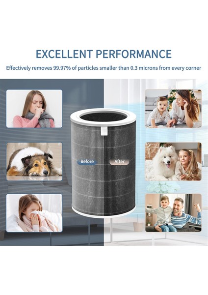 Mi Modelleri 1, 2, 2s, 2c, 2h, 3, 3c, 3h ve Pro - H13 True Hepa ve Aktif Karbon Için Hava Temizleme Filtresi (Yurt Dışından) modelleri