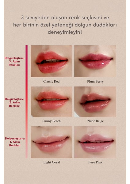 Plumpang Color Lip Balm Sunny Peach 4g - Nemlendirici & Dolgunlaştırıcı Renkli Dudak Balmı fiyatları