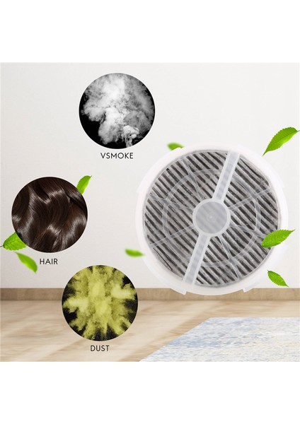 Rıgoglıoso GL2103 Jınpus -2103 ve Ltlky 900S Hava Temizleme Cihazı Aktif Karbon Filtre Için 5 Paket Hepa Filtre Değişimi (Yurt Dışından)