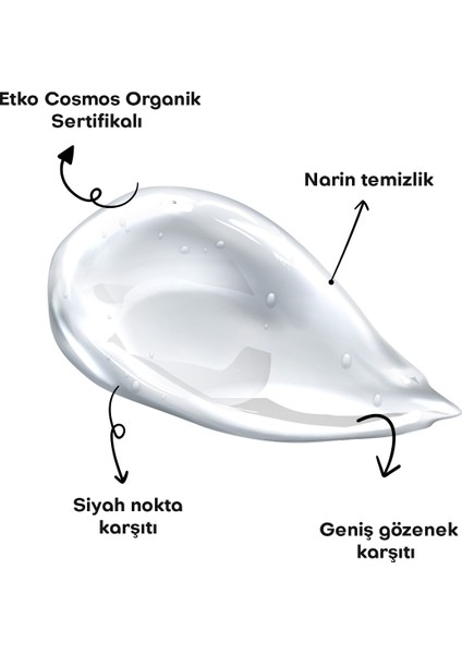 Organik Prebiyotik Temizleme Jeli 200 ml