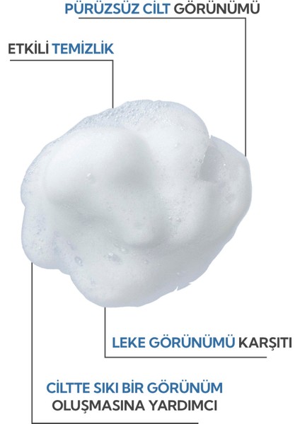 Idea Derma Glikolik Asit Yüz Yıkama Köpüğü 200 ml