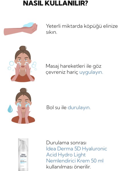 Idea Derma Glikolik Asit Yüz Yıkama Köpüğü 200 ml