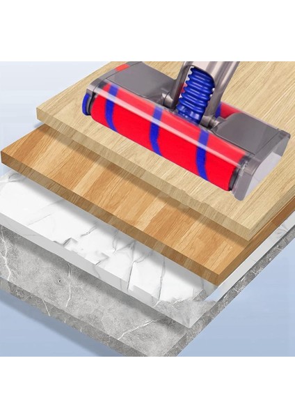 Dyson V8 V7 V10 V11 V15 Elektrikli Zemin Fırçası Yumuşak Tüylü Çift Silindirli Fırça Tetik Kilidi ile Vakum Aparatı (Yurt Dışından)