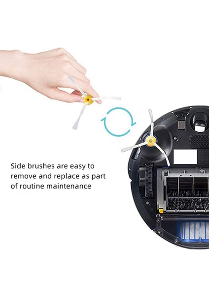 Irobot Roomba 600 Serisi 605 671 692 630 631 650 651 655 660 585 Robotlu Süpürge Hepa Filtre Ana Yan Fırça (Yurt Dışından)