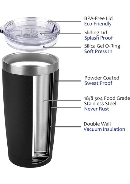 2 Adet 30OZ Kapaklı Bardak, Paslanmaz Çelik Vakumlu Yalıtımlı Çift Duvarlı Seyahat Bardak, Dayanıklı Yalıtımlı Kahve Kupası (Yurt Dışından)