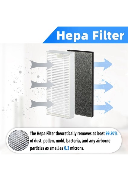 Tikom L9000 Aksesuarları Yedek Parçalar Aksesuarlar Ana Yan Fırça Hepa Filtre Paspas (Yurt Dışından)