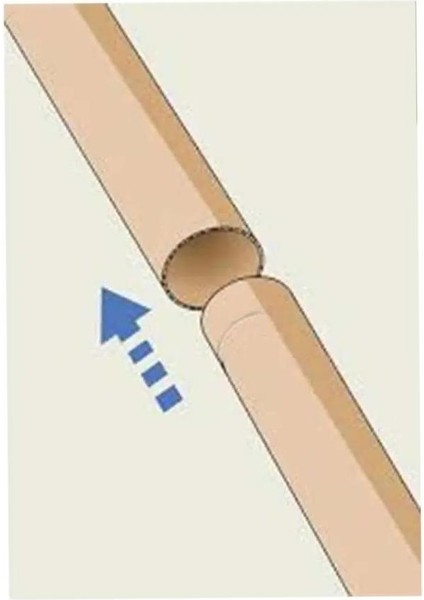Teleskop Yapım Seti Mercekli 1 Paket Basit Teleskop Yapım Seti Mercek Deney Seti Silindir Karton modelleri