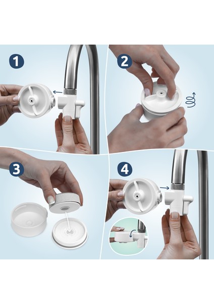 EcoPro Compact Yedek Kartuş 6'lı Paket