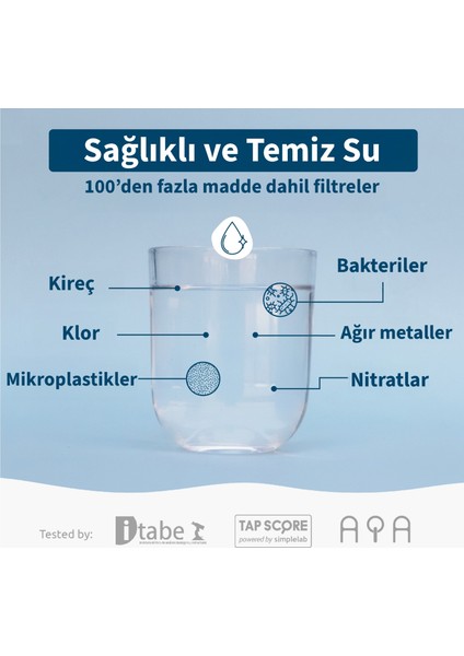 EcoPro Compact Yedek Kartuş 6'lı Paket