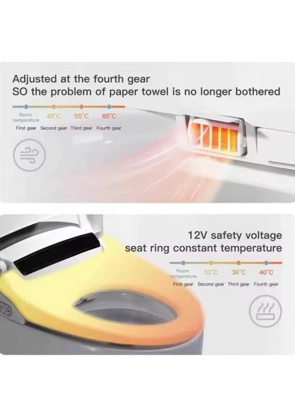Akıllı Klozet (Montaj Dahil) Isıtmalı Koltuk - Kurutma - Kendini Temizleme - Otomatik Yıkama - LED Ekranlı
