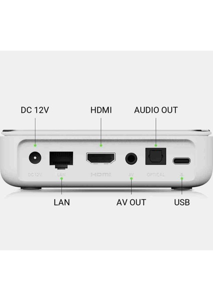 Box R 4K Plus 32 GB Android TV Box