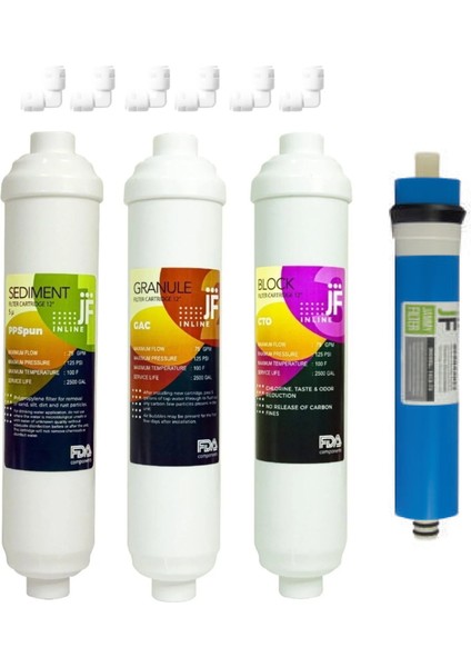 Inline Kapalı Kasa Su Arıtma Cihazı Jammy Jf Membranlı 4lü Filtre Seti 12 Inch