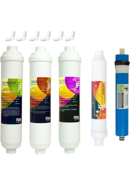 Inline Kapalı Kasa Su Arıtma Cihazı Jammy Jf Post Karbonlu 5li Filtre Seti 12 Inch