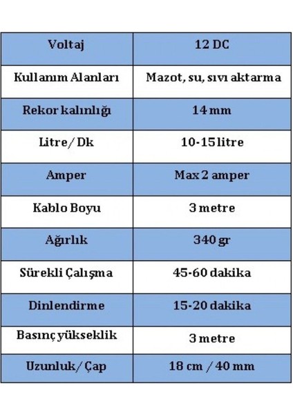 12 Volt Küçük(Mini) Dalgıç Mazot Aktarma(Sıvı Transfer) Pompası(Su,yağ,süt)