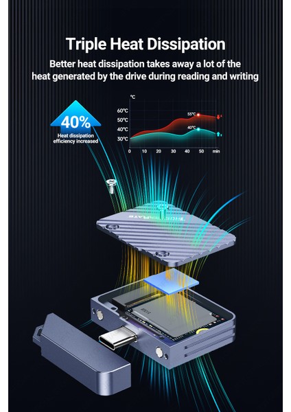 2230 M.2 Nvme SSD Kutusu Type-C 3.2 10Gbps Süper Hızlı Manyetik Mıknatıs Son Nesil Teknoloji