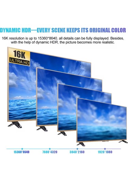 1-Metre 16K UltraHD 8K/120Hz 4K/120Hz/144Hz/60Hz 2K Earc Hdcp 2.2, D-Hdr, Dolby Vision, Dolby Ultra Sertifikalı HDMI 2.1 Kablo