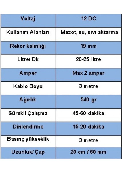 12 Volt Büyük Dalgıç Mazot Aktarma(Sıvı Transfer) Pompası (Su,süt,yağ)